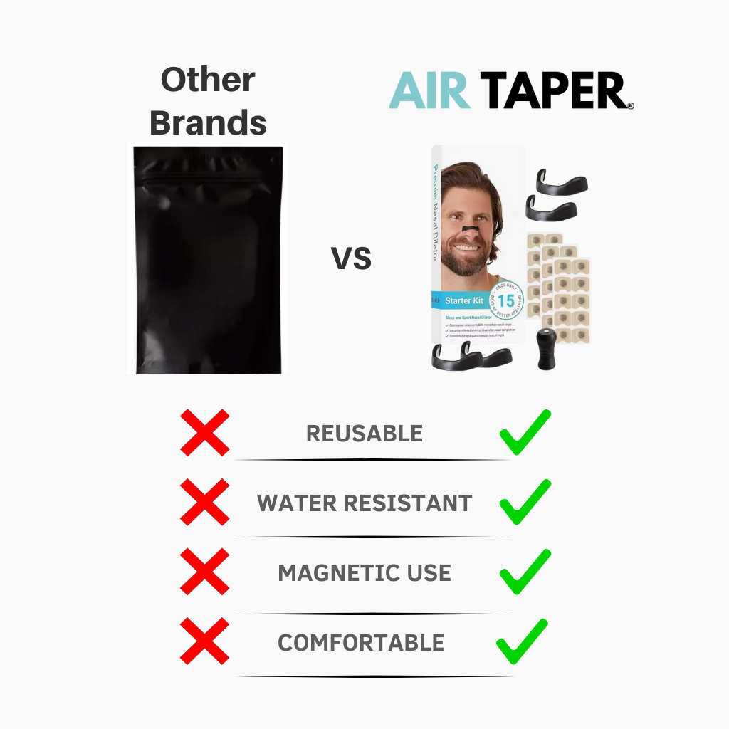 AirTaper 30 Kit